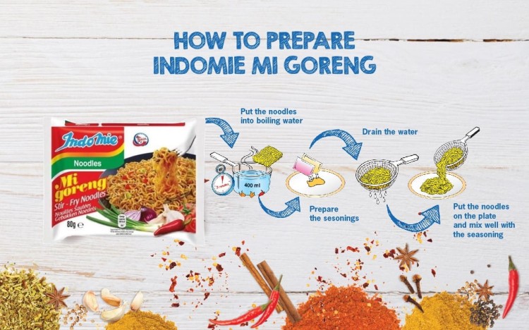 Indonezyjski Makaron Zupka Stir Fry MI GORENG Instant Noodles 80g INDOMIE