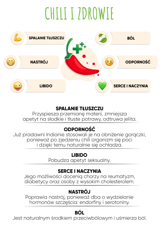 Chipsy Ziemniaczane z Chilli i Limonką Zdrowe Bez Dodatków 80g HOT CHIP