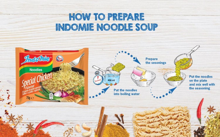 WIELOPAK Zupka o Smaku Kurczaka Special Indonezyjska 5x75g INDOMIE