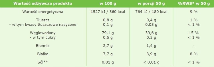 Ryż Paraboliczny 1kg TARGROCH