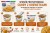 Błyskawiczny Smażony Ryż Instant Curry z Krewetkami 80g MAMA