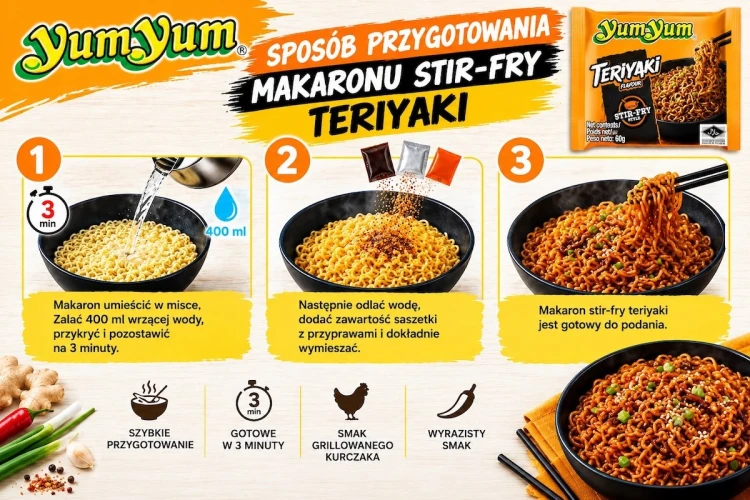 Tajski Błyskawiczny Makaron Instant Stir-Fry Teriyaki Flavour 60g YUM YUM