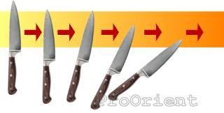 Kamień Wodny Ostrzałka Kamienna Do Ostrzenia Noży (400/1500) T6540W TAIDEA